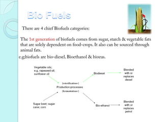 Bio Fuels      There are 4 chief Biofuels categories:The 1st generation of biofuels comes from sugar, starch & vegetable fats that are solely dependent on food-crops. It also can be sourced through animal fats.   e.g;biofuels are bio-diesel, Bioethanol & biogas.