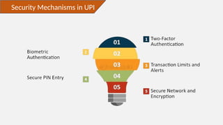 Security Mechanisms in UPI
 