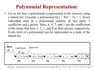 Polynomial Representation:
• Let us see how a polynomial is represented in the memory using
a linked list. Consider a polynomial 6x3 + 9x2 + 7x + 1. Every
individual term in a polynomial consists of two parts, a
coefficient and a power. Here, 6, 9, 7, and 1 are the coefficients
of the terms that have 3, 2, 1, and 0 as their powers respectively.
Every term of a polynomial can be represented as a node of the
linked list.
 