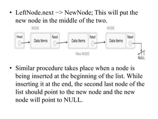 • LeftNode.next −> NewNode; This will put the
new node in the middle of the two.
• Similar procedure takes place when a node is
being inserted at the beginning of the list. While
inserting it at the end, the second last node of the
list should point to the new node and the new
node will point to NULL.
 