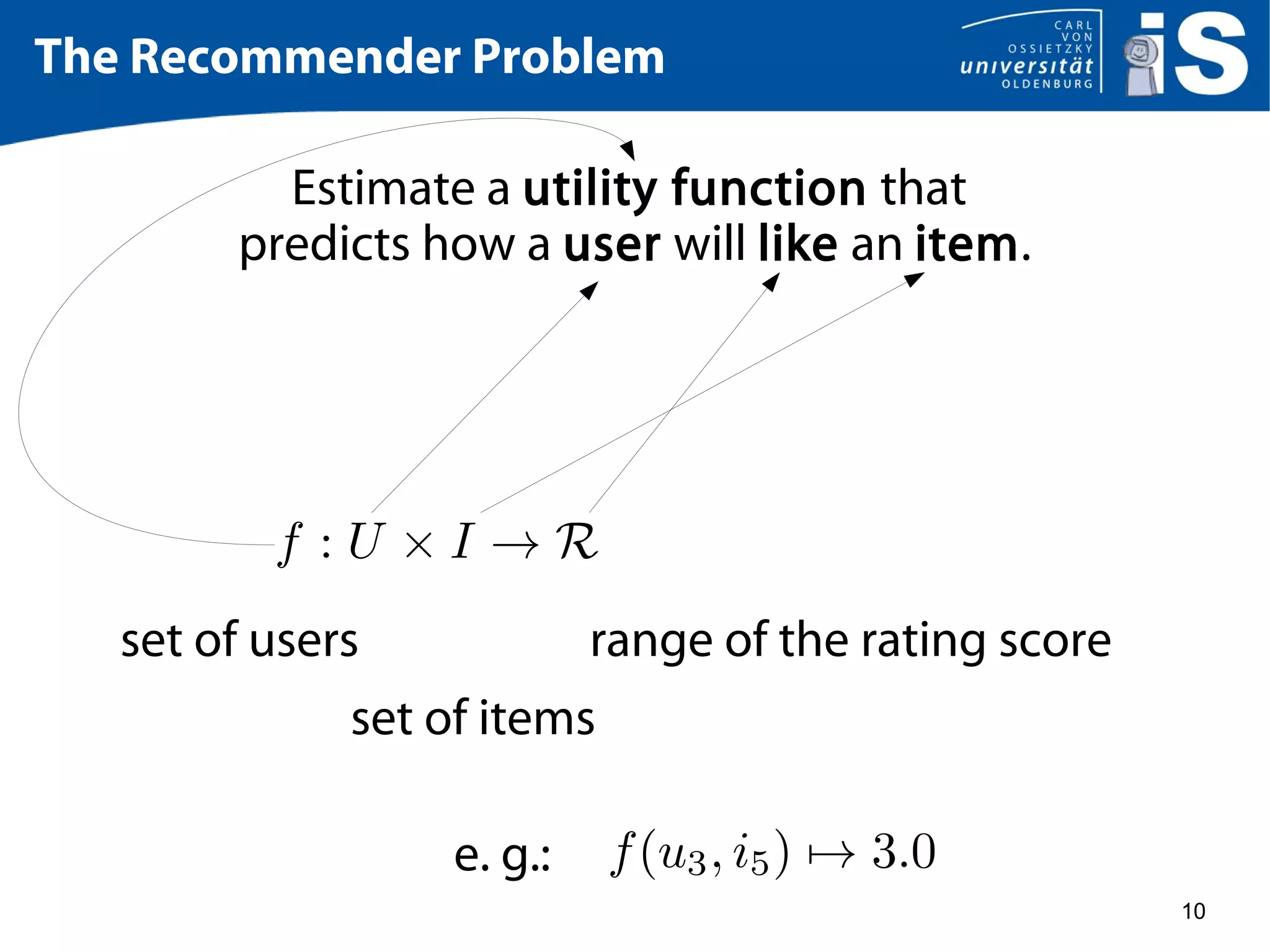 10
The Recommender Problem
Estimate a utility function that
predicts how a user will like an item.
set of users
set of items
range of the rating score
e. g.:
 