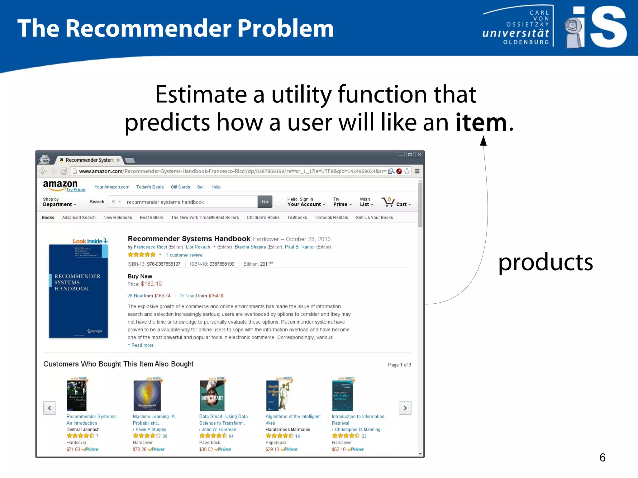 6
The Recommender Problem
Estimate a utility function that
predicts how a user will like an item.
products
 
