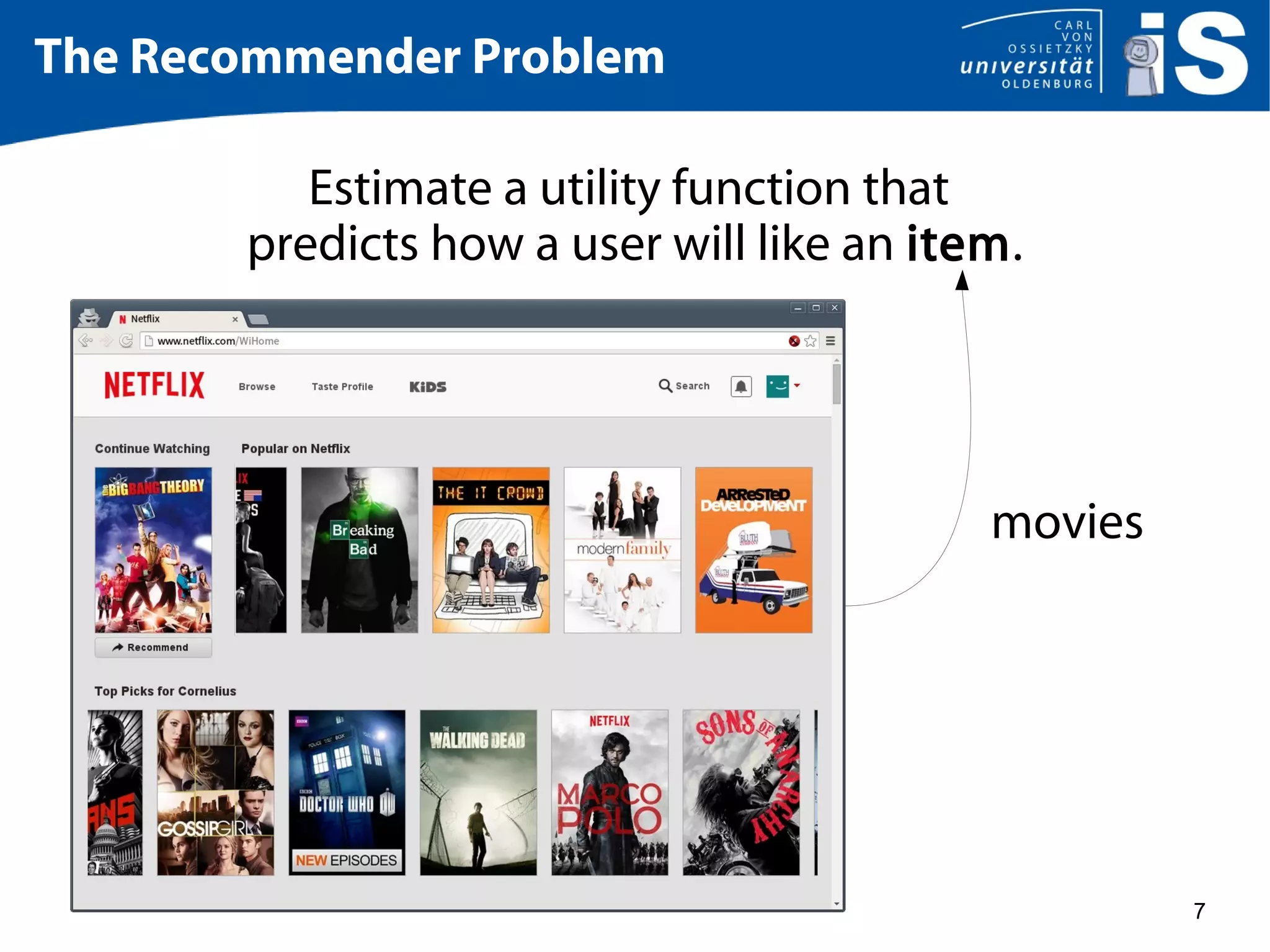 7
The Recommender Problem
Estimate a utility function that
predicts how a user will like an item.
movies
 
