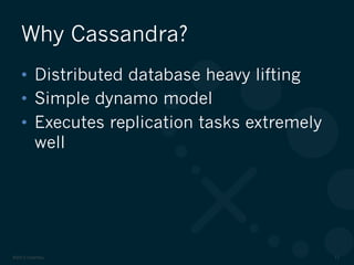 ©2012 DataStax 11
•  Distributed database heavy lifting
•  Simple dynamo model
•  Executes replication tasks extremely
well
Why Cassandra?
 
