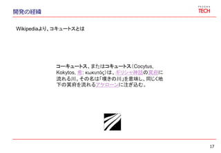 コキュートスdsf