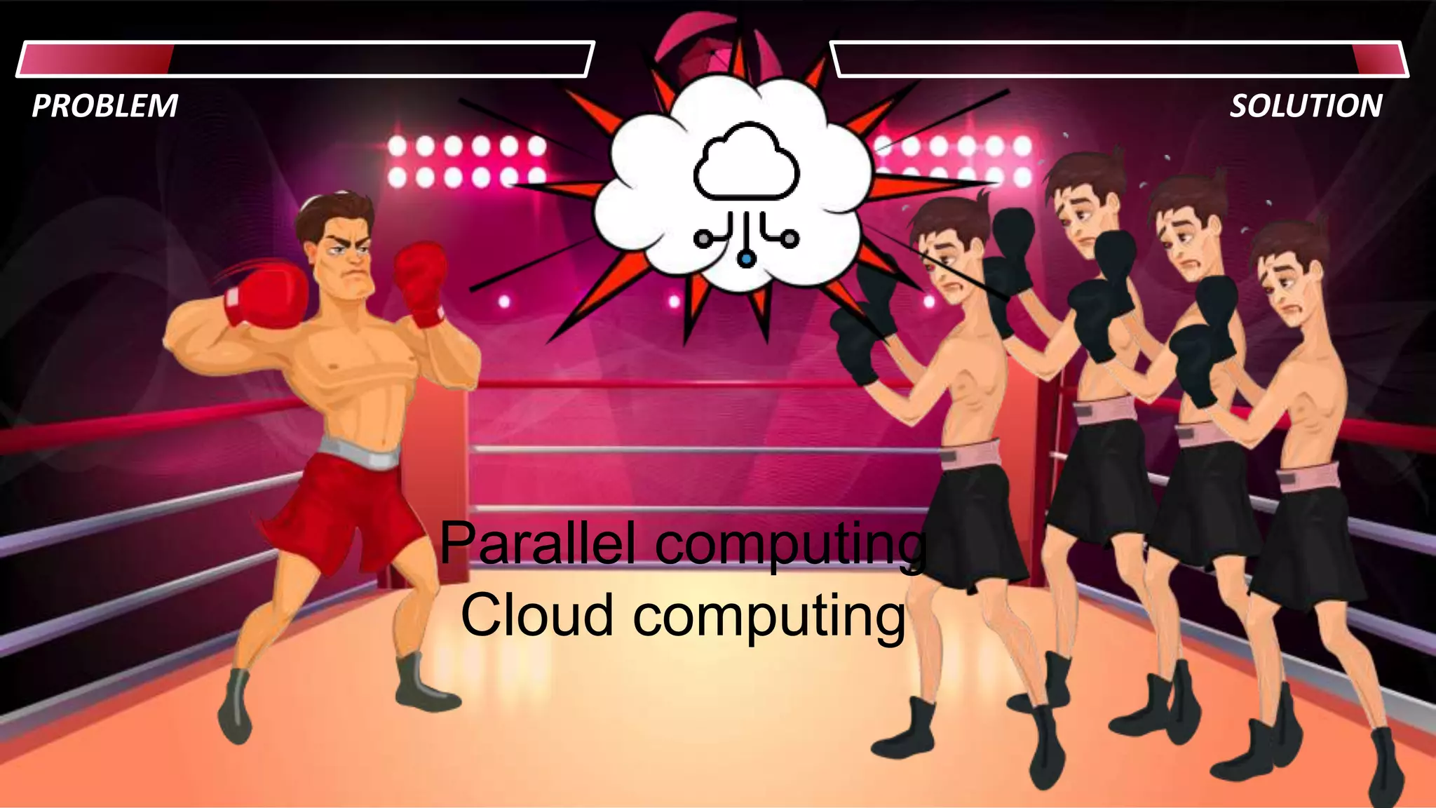 PROBLEM SOLUTION
Parallel computing
Cloud computing
 
