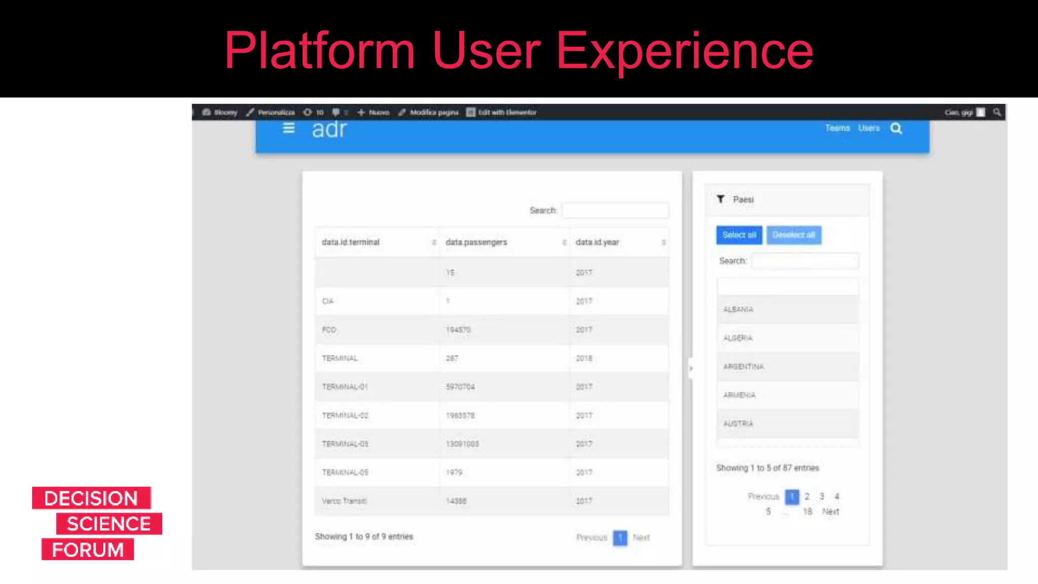 Platform User Experience
 