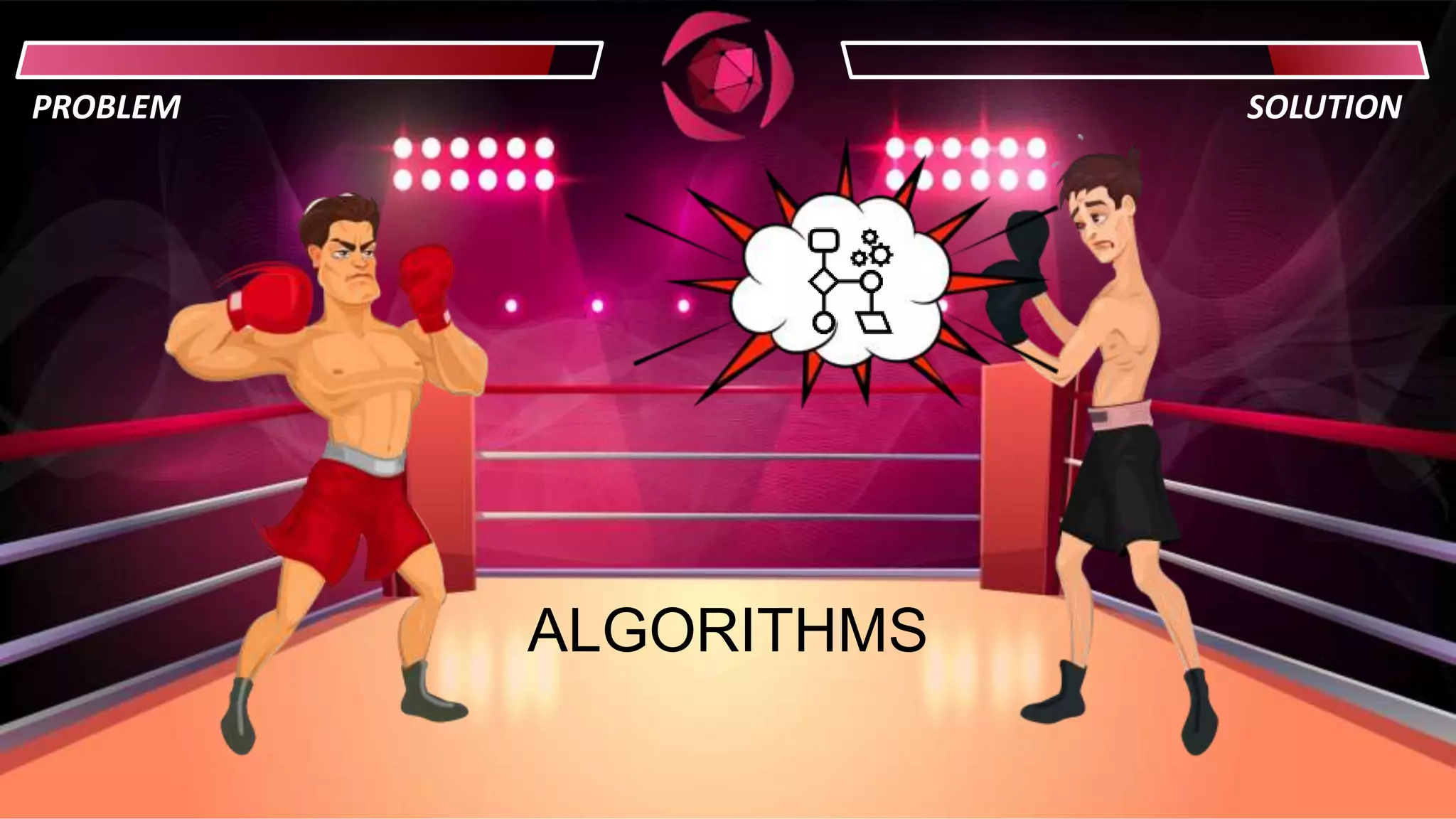 PROBLEM SOLUTION
ALGORITHMS
 