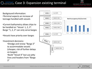 Systems Navigator - Added value of simulation in the design of ...