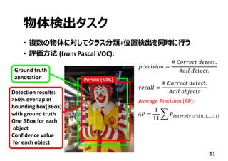 物体検出タスク
• 複数の物体に対してクラス分類+位置検出を同時に⾏う
• 評価⽅法 (from Pascal VOC):
11
Ground truth
annotation
Detection results:
>50% overlap of
bounding box(BBox)
with ground truth
One BBox for each
object
Confidence value
for each object
Person (50%)
𝑝𝑟𝑒𝑐𝑖𝑠𝑖𝑜𝑛
# 𝐶𝑜𝑟𝑟𝑒𝑐𝑡 𝑑𝑒𝑡𝑒𝑐𝑡.
#𝑎𝑙𝑙 𝑑𝑒𝑡𝑒𝑐𝑡.
𝑟𝑒𝑐𝑎𝑙𝑙
# 𝐶𝑜𝑟𝑟𝑒𝑐𝑡 𝑑𝑒𝑡𝑒𝑐𝑡.
#𝑎𝑙𝑙 𝑜𝑏𝑗𝑒𝑐𝑡𝑠
𝐴𝑃
1
11
𝑃 , ∈ ,. ,…,
Average Precision (AP):
 