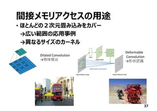 間接メモリアクセスの⽤途
• ほとんどの２次元畳み込みをカバー
→広い範囲の応⽤事例
→異なるサイズのカーネル
37
Dilated Convolution
→物体検出
Deformable
Convolution
→形状認識
 
