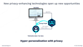 New privacy-enhancing technologies open up new opportunities
© 2022 Datavillage
Hyper-personalization with privacy
www.dat...