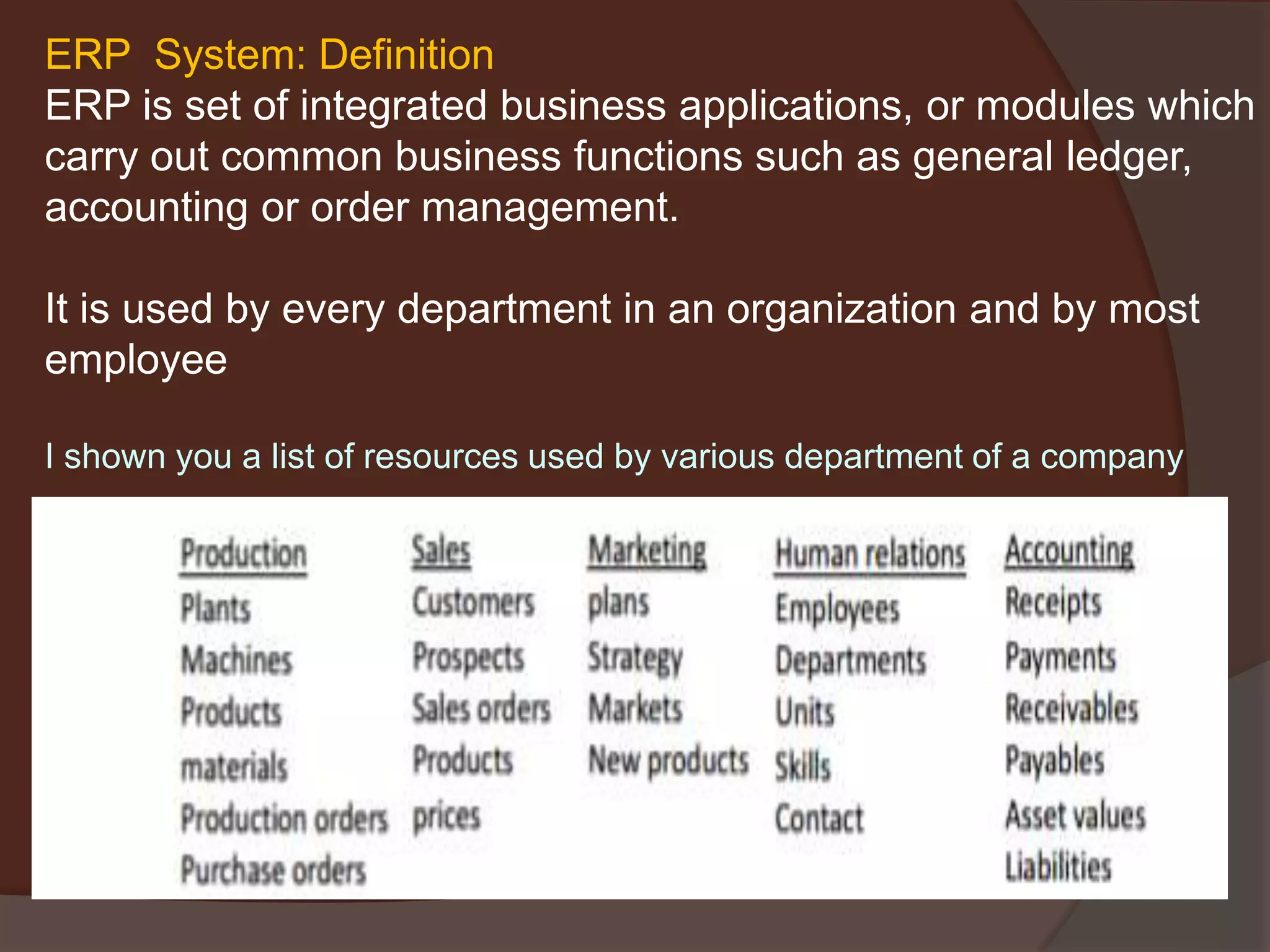 ERP System: Definition
ERP is set of integrated business applications, or modules which
carry out common business functions such as general ledger,
accounting or order management.
It is used by every department in an organization and by most
employee
I shown you a list of resources used by various department of a company
 