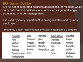 ERP System: Definition
ERP is set of integrated business applications, or modules which
carry out common business functions such as general ledger,
accounting or order management.
It is used by every department in an organization and by most
employee
I shown you a list of resources used by various department of a company
 
