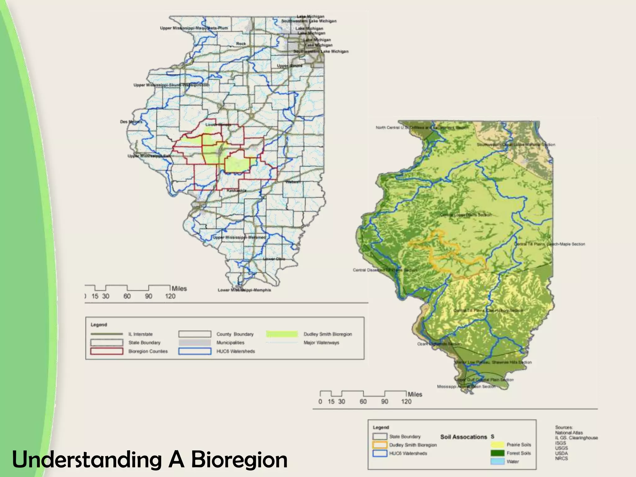 Understanding A Bioregion