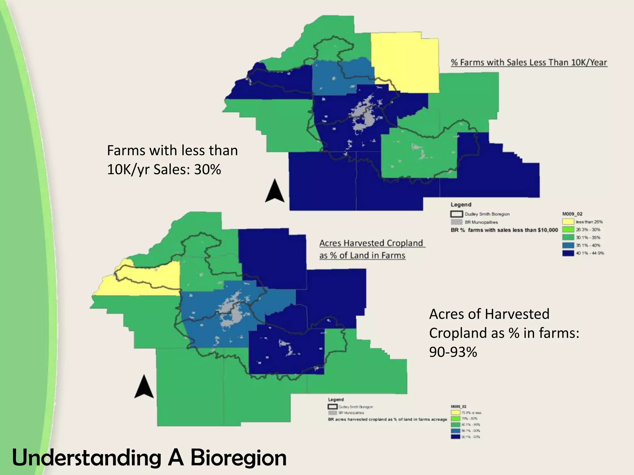 Farms with less than
10K/yr Sales: 30%
Acres of Harvested
Cropland as % in farms:
90-93%
Understanding A Bioregion