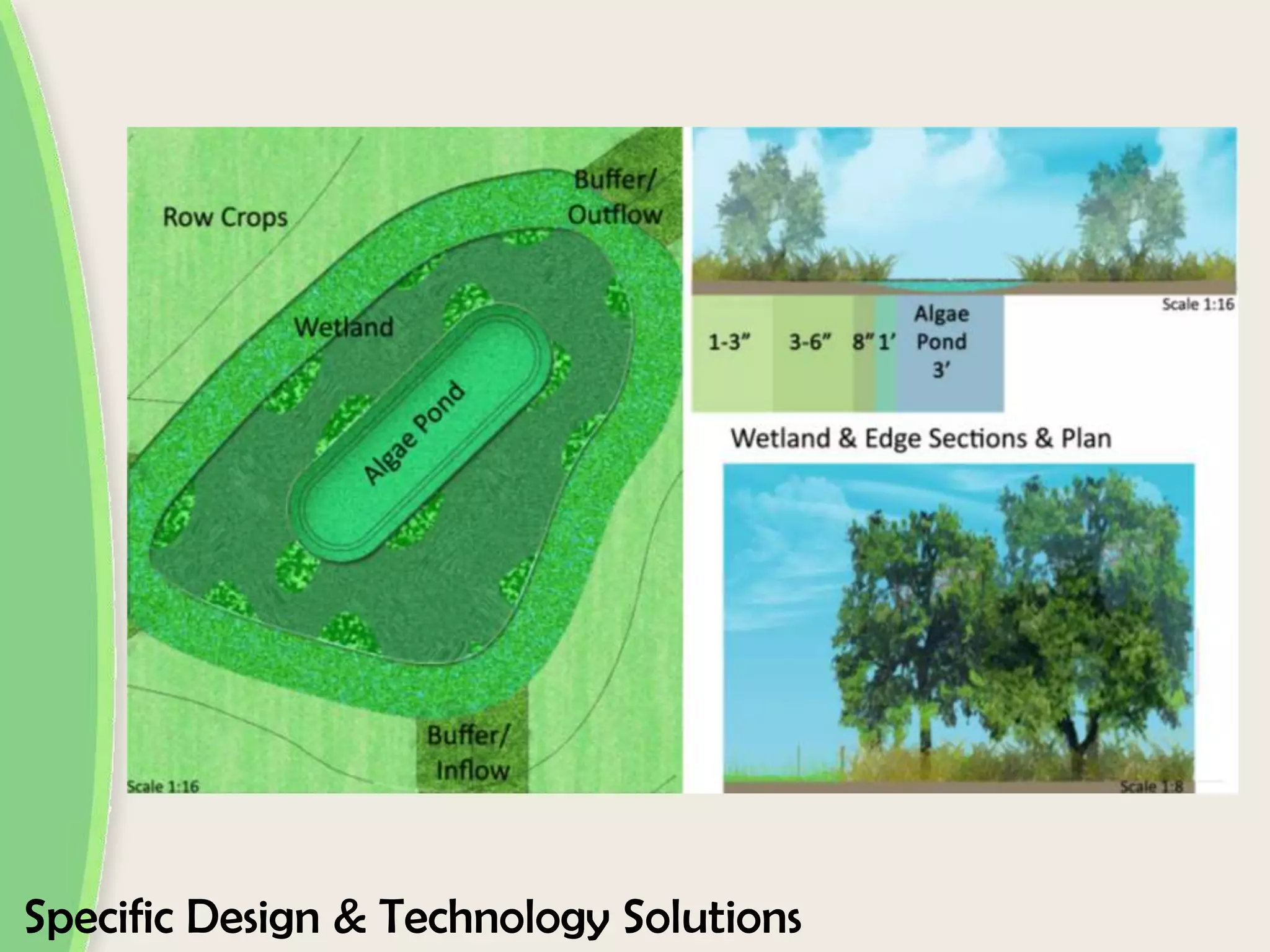 Specific Design & Technology Solutions