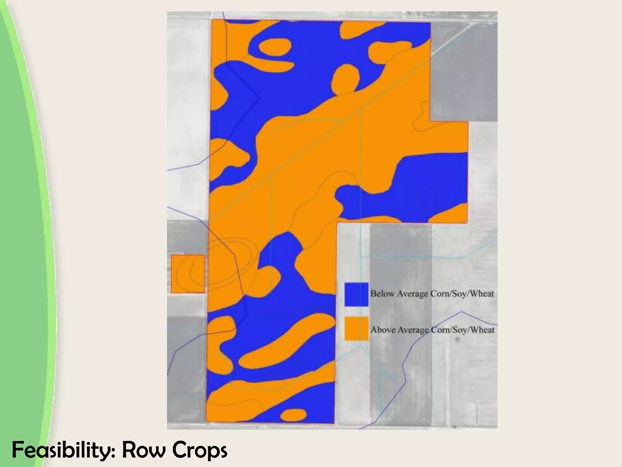 Feasibility: Row Crops