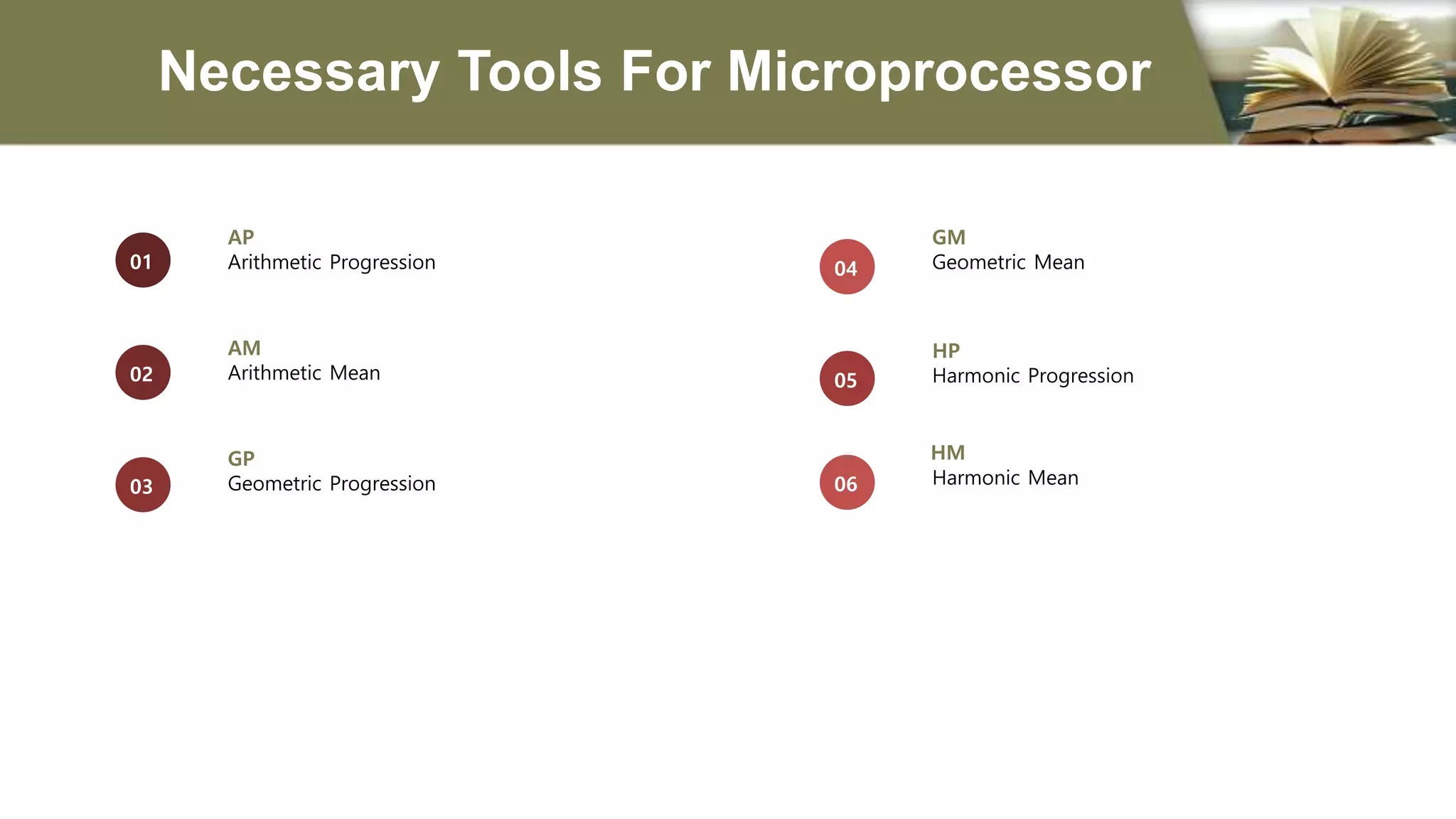 Necessary Tools For Microprocessor
Arithmetic Progression
AP
01
Arithmetic Mean
AM
02
Geometric Progression
GP
03
Harmonic Progression05
Geometric Mean
GM
04
Harmonic Mean06
HP
HM
 