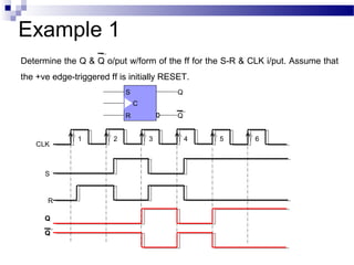Example 1
Determine the Q & Q o/put w/form of the ff for the S-R & CLK i/put. Assume that
the +ve edge-triggered ff is initially RESET.
S
R
Q
Q
C
CLK
S
R
Q
Q
1 2 3 4 5 6
 