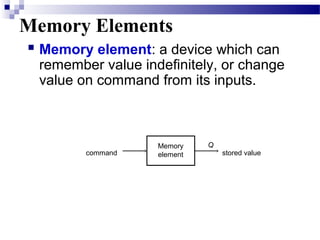 Memory Elements
 Memory element: a device which can
remember value indefinitely, or change
value on command from its inputs.
command
Memory
element stored value
Q
 