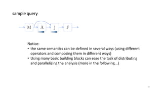 M A J F
sample query
Notice:
• the same semantics can be defined in several ways (using different
operators and composing them in different ways)
• Using many basic building blocks can ease the task of distributing
and parallelizing the analysis (more in the following...)
34
 