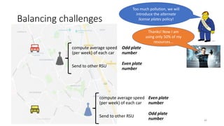 Balancing challenges
compute average speed
(per week) of each car
Odd plate
number
Even plate
number
Send to other RSU
com...