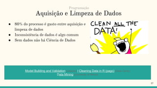 Aquisição e Limpeza de Dados
● 80% do processo é gasto entre aquisição e
limpeza de dados
● Inconsistência de dados é algo comum
● Sem dados não há Ciência de Dados
27
Model Building and Validation (Udacity) | Cleaning Data in R (pago) (Data Camp)
Data Mining (University of Illinois)
Programação
 