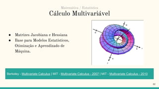 Cálculo Multivariável
● Matrizes Jacobiana e Hessiana
● Base para Modelos Estatísticos,
Otimização e Aprendizado de
Máquina.
32
Berkeley - Multivariate Calculus | MIT - Multivariate Calculus - 2007 | MIT - Multivariate Calculus - 2010
Matemática / Estatística
 