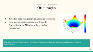 Otimização
● Métodos para minimizar uma função específica
● Base para a maioria dos algoritmos de
Aprendizado de Máquina e Regressões
Estatísticas
33
Stanford - Convex Optimization (Avançado) | Cursos de Cálculo Multivariável | Coursera - Linear
Programming
Matemática / Estatística
 