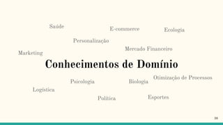 Conhecimentos de Domínio
38
Mercado Financeiro
E-commerce
Biologia
Ecologia
Psicologia
Personalização
Política
Otimização de Processos
Marketing
Logística
Esportes
Saúde
 