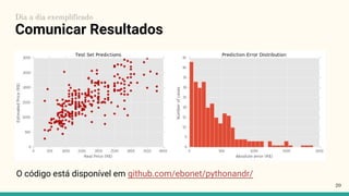 Comunicar Resultados
20
Dia a dia exemplificado
O código está disponível em github.com/ebonet/pythonandr/
 
