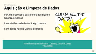 Aquisição e Limpeza de Dados
80% do processo é gasto entre aquisição e
limpeza de dados
Inconsistência de dados é algo comum
Sem dados não há Ciência de Dados
33
Model Building and Validation | Cleaning Data in R (pago)
Data Mining
Programação
 
