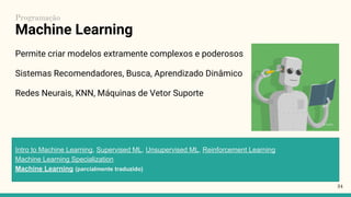 Machine Learning
Permite criar modelos extramente complexos e poderosos
Sistemas Recomendadores, Busca, Aprendizado Dinâmico
Redes Neurais, KNN, Máquinas de Vetor Suporte
34
Intro to Machine Learning, Supervised ML, Unsupervised ML, Reinforcement Learning
Machine Learning Specialization
Machine Learning (parcialmente traduzido)
Programação
 