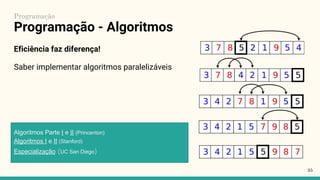 Programação - Algoritmos
Eficiência faz diferença!
Saber implementar algoritmos paralelizáveis
35
Algoritmos Parte I e II (Princenton)
Algoritmos I e II (Stanford)
Especialização (UC San Diego)
Programação
 