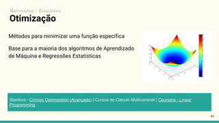 Otimização
Métodos para minimizar uma função específica
Base para a maioria dos algoritmos de Aprendizado
de Máquina e Regressões Estatísticas
39
Stanford - Convex Optimization (Avançado) | Cursos de Cálculo Multivariável | Coursera - Linear
Programming
Matemática / Estatística
 