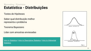 Estatística - Distribuições
Testes de Hipóteses
Saber qual distribuição melhor
representa o problema
Teorema Bayesiano
Lidar com amostras enviesadas
41
Intro to Statistics | Intro to Descriptive Statistics | Intro to Inferential
Statistics
Matemática / Estatística
 