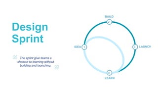 Design
Sprint
The sprint give teams a
shortcut to learning without
building and launching.
IDEA 1
2
4
BUILD
LAUNCH
LEARN
3
 