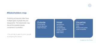 #Stakeholders map
Products and services often have
multiple types of people they are
designed for. The stakeholder map
lists all the possible people
concerned in a situation.
>This will help to select for whom we will
be designing the solution.
Outside
Travel agents
Events agencies
Hotel Providers
Hotel
Receptionist
Concierge
Housekeeping
Waiter / waitress
Entertainers
Baby sitters
Usuarios
Hotel Guests
Vistis
Restaurants guests
Local companies
Example for Chic Vitoria
 