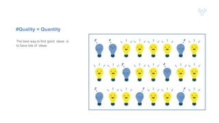 #Quality < Quantity
The best way to find good ideas is
to have lots of ideas
 