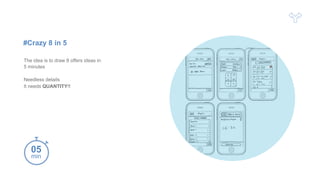 #Crazy 8 in 5
The idea is to draw 8 offers ideas in
5 minutes
Needless details
It needs QUANTITY!!
05
min
 