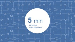 5 min
Write the
User statement
 
