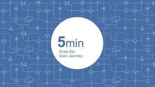 5min
Draw the
User Journey
 