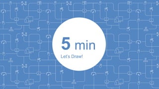 5 min
Let’s Draw!
 