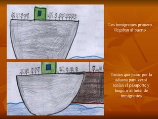 Los inmigrantes primero llegaban al puerto Tenían que pasar por la aduana para ver si tenían el pasaporte y luego ir al hotel de inmigrantes 