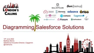 Diagramming Salesforce Solutions
10th June 2022
Matthew Morris
Salesforce Innovation Director, Capgemini
@matmorris
 