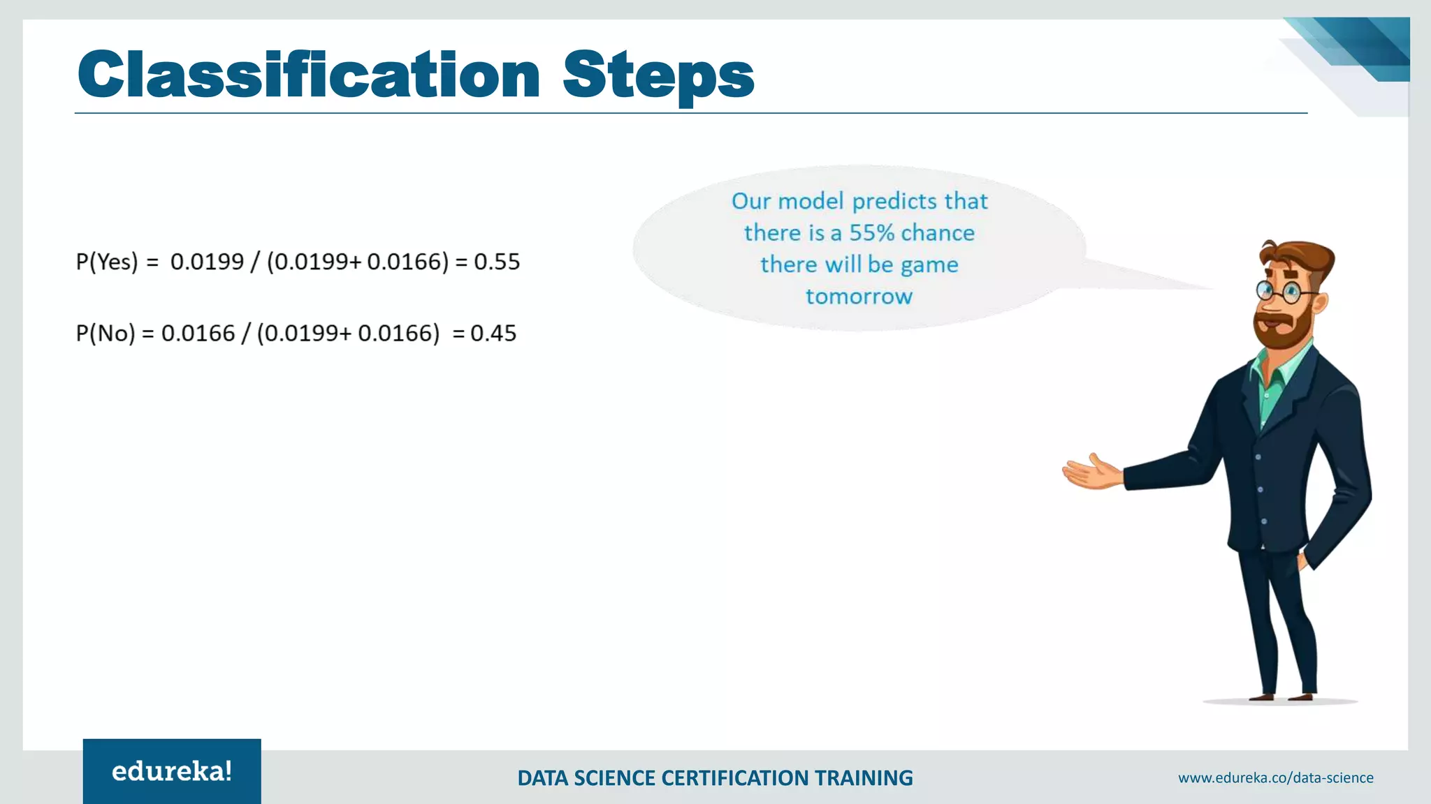 DATA SCIENCE CERTIFICATION TRAINING www.edureka.co/data-science
Classification Steps
 