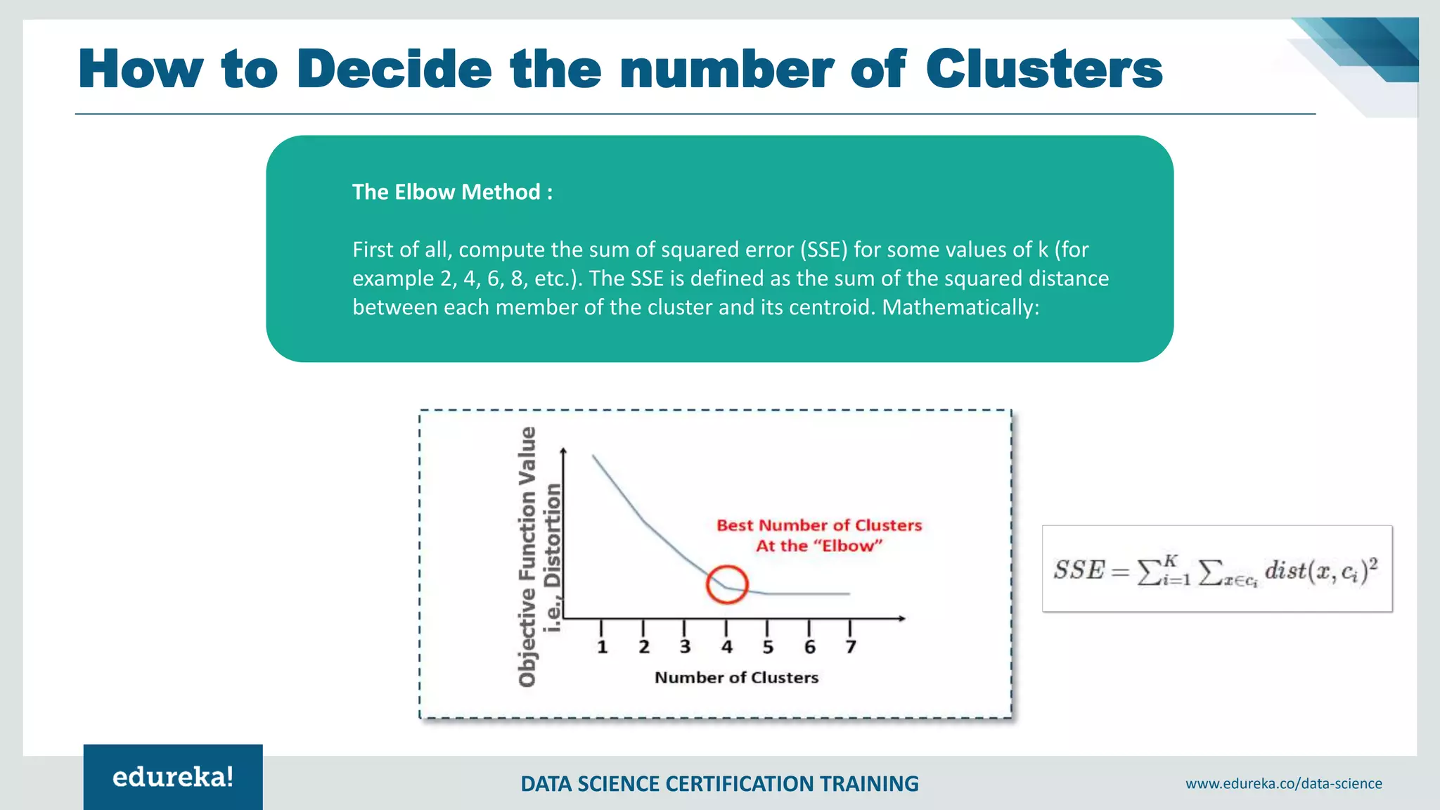 DATA SCIENCE CERTIFICATION TRAINING www.edureka.co/data-science
How to Decide the number of Clusters
The Elbow Method :
First of all, compute the sum of squared error (SSE) for some values of k (for
example 2, 4, 6, 8, etc.). The SSE is defined as the sum of the squared distance
between each member of the cluster and its centroid. Mathematically:
 