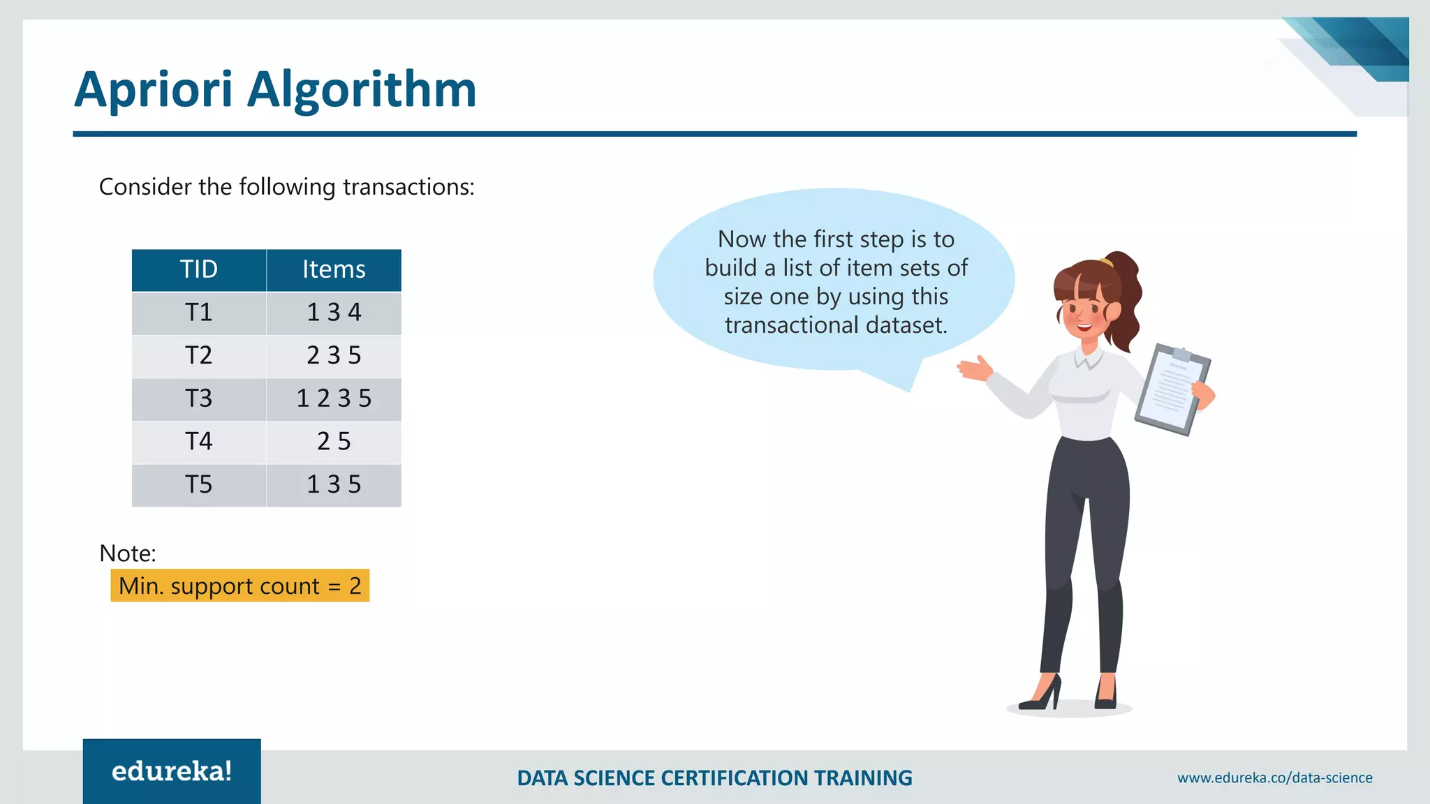 DATA SCIENCE CERTIFICATION TRAINING www.edureka.co/data-science
Apriori Algorithm
Consider the following transactions:
TID Items
T1 1 3 4
T2 2 3 5
T3 1 2 3 5
T4 2 5
T5 1 3 5
Min. support count = 2
Note:
Now the first step is to
build a list of item sets of
size one by using this
transactional dataset.
 