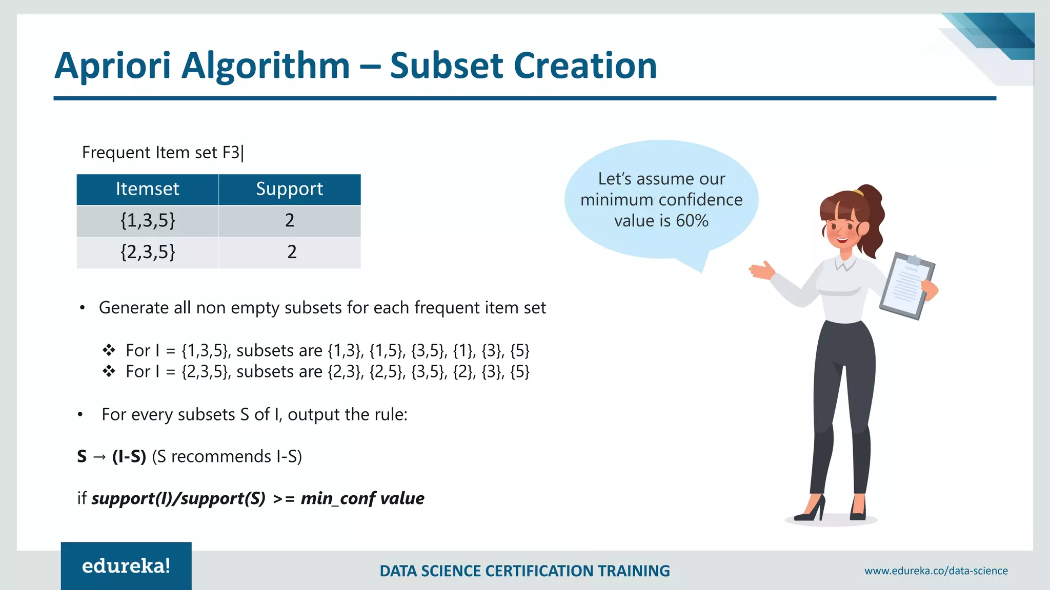 DATA SCIENCE CERTIFICATION TRAINING www.edureka.co/data-science
Apriori Algorithm – Subset Creation
Frequent Item set F3|
Itemset Support
{1,3,5} 2
{2,3,5} 2
• Generate all non empty subsets for each frequent item set
❖ For I = {1,3,5}, subsets are {1,3}, {1,5}, {3,5}, {1}, {3}, {5}
❖ For I = {2,3,5}, subsets are {2,3}, {2,5}, {3,5}, {2}, {3}, {5}
• For every subsets S of I, output the rule:
S → (I-S) (S recommends I-S)
if support(I)/support(S) >= min_conf value
Let’s assume our
minimum confidence
value is 60%
 